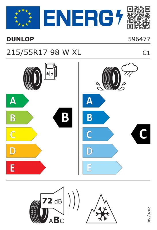 EU energiacímke - Dunlop 215/55 R17 ALL SEASON 2 [98] W XL 98W