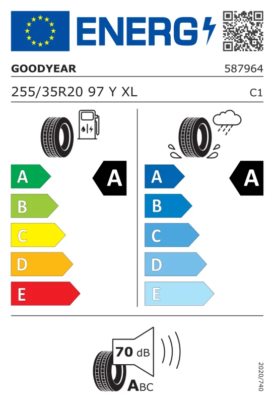 EU energiacímke - Goodyear 255/35 R20 EAGLE F1 ASYMMETRIC 5 [97] Y XL 97Y