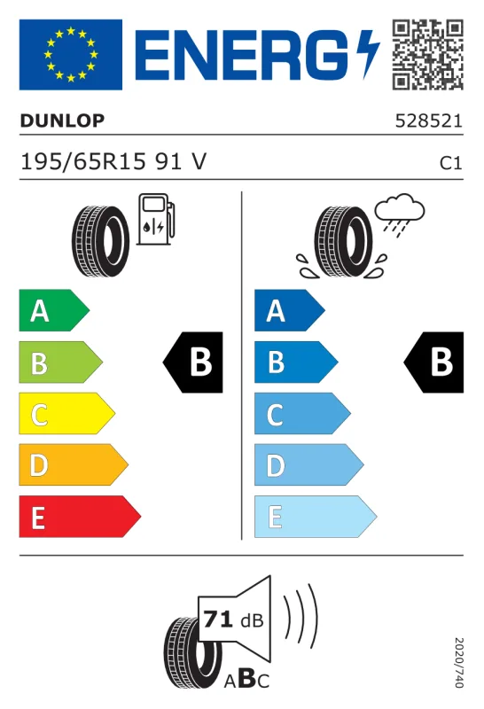 EU energiacímke - Dunlop 195/65 R15 SP SPORT BLURESPONSE [91] V 91V